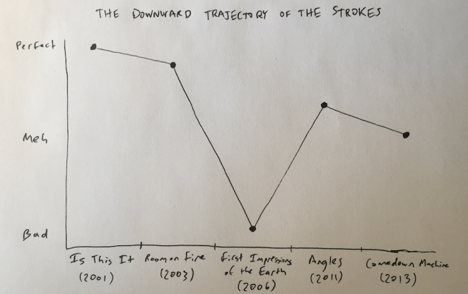 Screen Shot 2016-06-02 at 10.42.05 AM